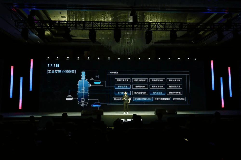 中控技术发布流程工业可信大模型TPT 2