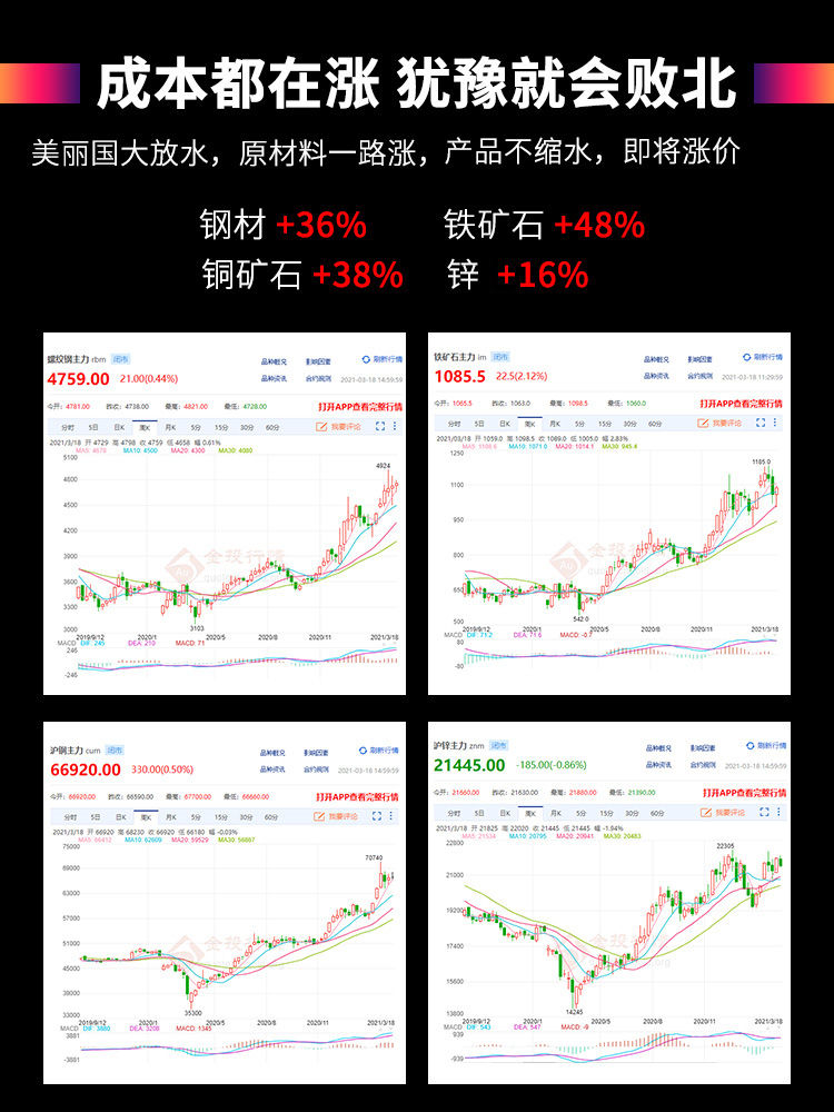 “积极参与互换便利”获加分！2025券商